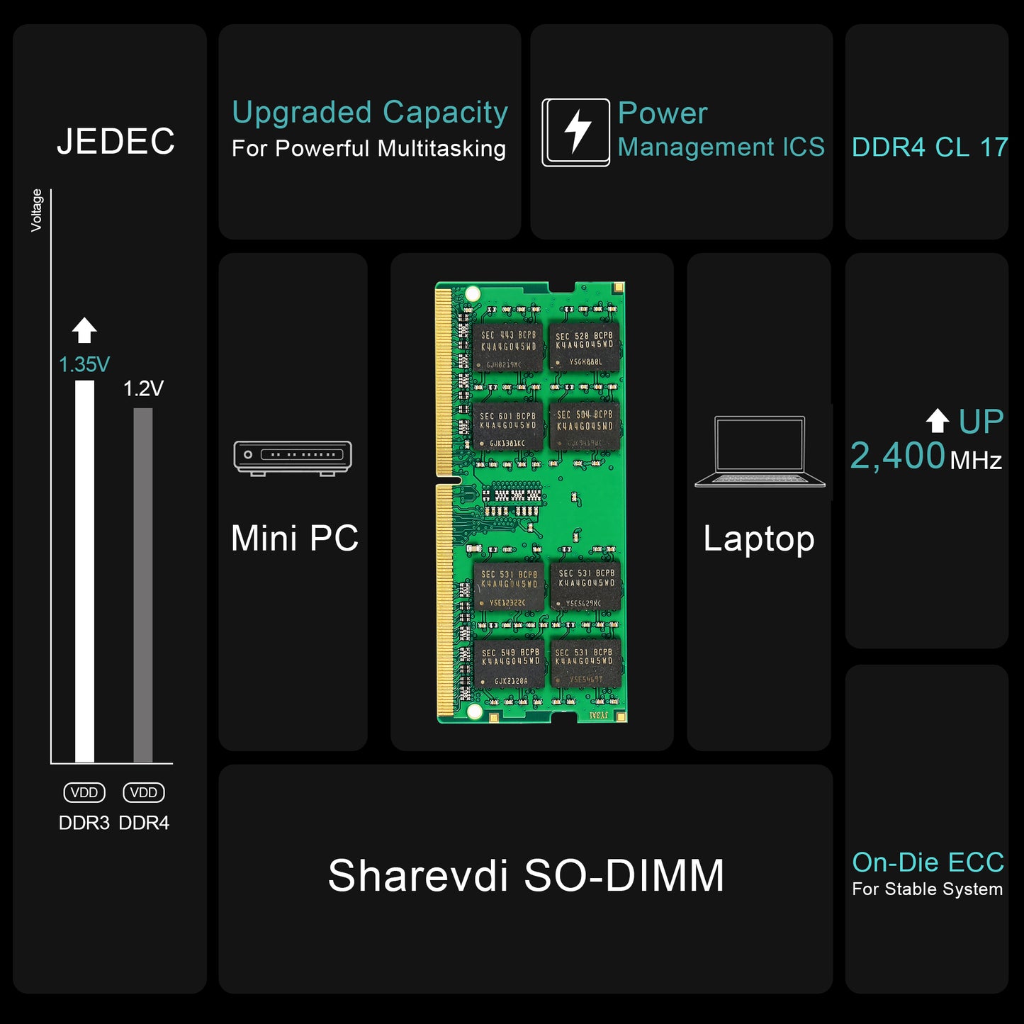 DDR4 8GB Laptop Notebook Mini Computer Memory