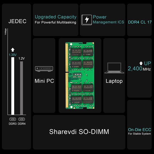 DDR4 8GB Laptop Notebook Mini Computer Memory