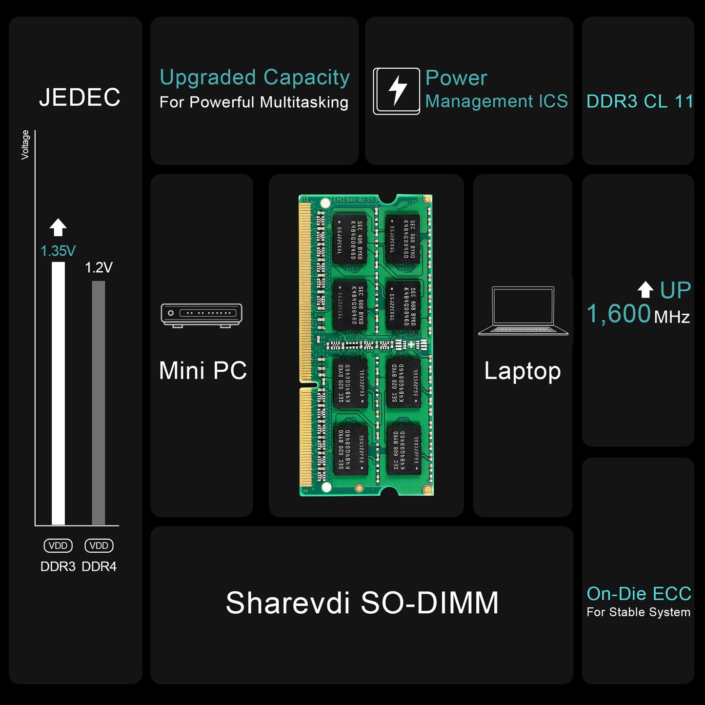 8GB DDR3L Laptop Notebook Mini Computer Memory