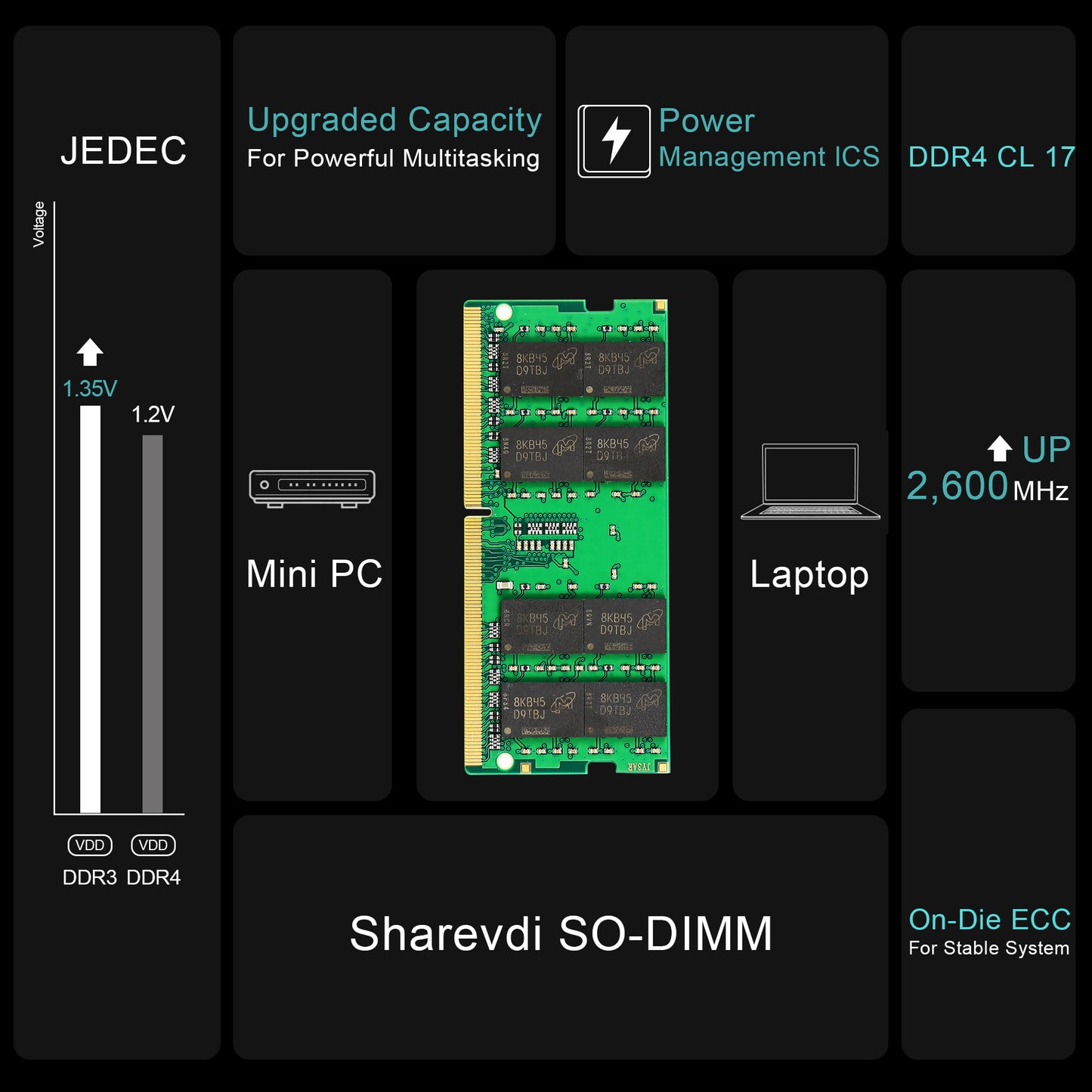 16GB DDR4 Laptop Notebook Mini Computer Memory