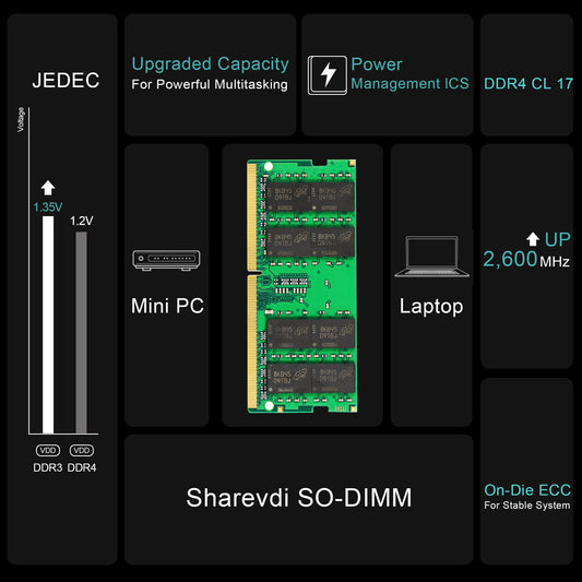 16GB DDR4 Laptop Notebook Mini Computer Memory